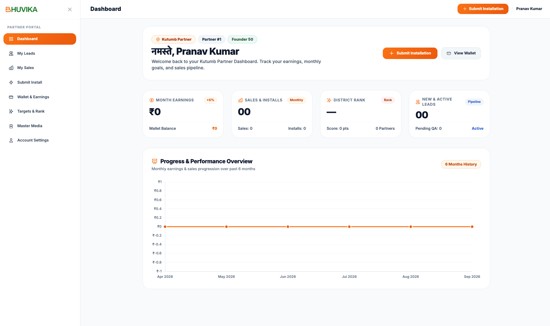 BHUVIKA Kutumb Partner Portal Dashboard
